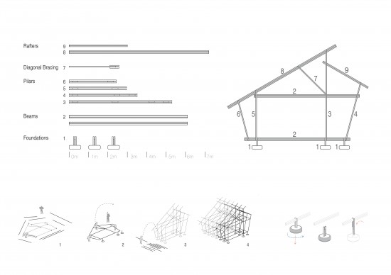 A sectional drawing of the No Border School shows a simple bamboo construction system using lightweight bamboo frames. (Image courtesy Aware Collective)