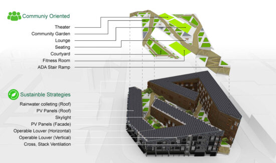 perFORM 2015 Building Design Competition Runner-Up Entry by Sang-Oh Jo, JungA Hong, and Do Yoon Kim, University of Illinois Urbana-Champaign. (Courtesy Hammer & Hand)