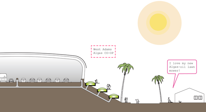 Proposed cross section of the Solar Serpent with algae farming beside it. (Image courtesy Mans Tham)