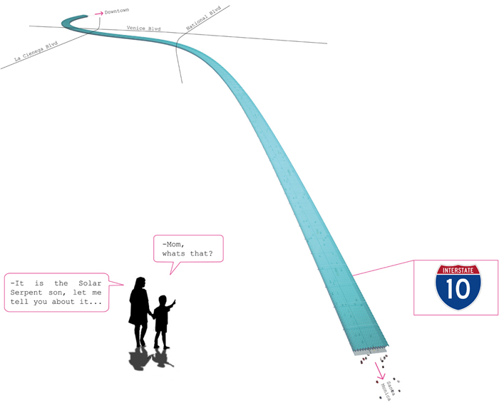 Proposal of the Solar Serpent in Paradise built over the Santa Monica Freeway in Southern California. (Image courtesy Mans Tham)