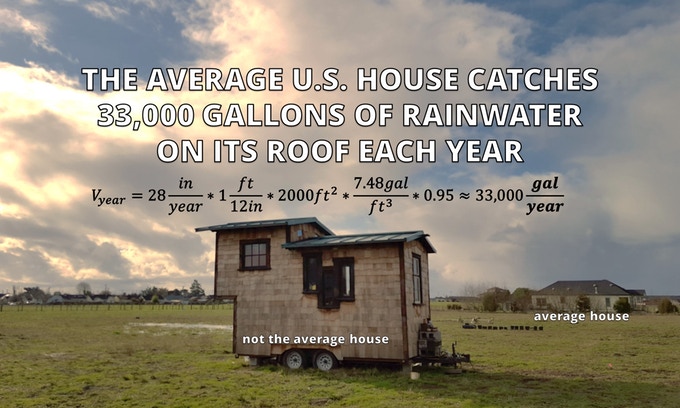 Example of the math showing how the average home in the United States has over 33,000 gallons per year land on its roof. (Image courtesy Lonny Grafman)