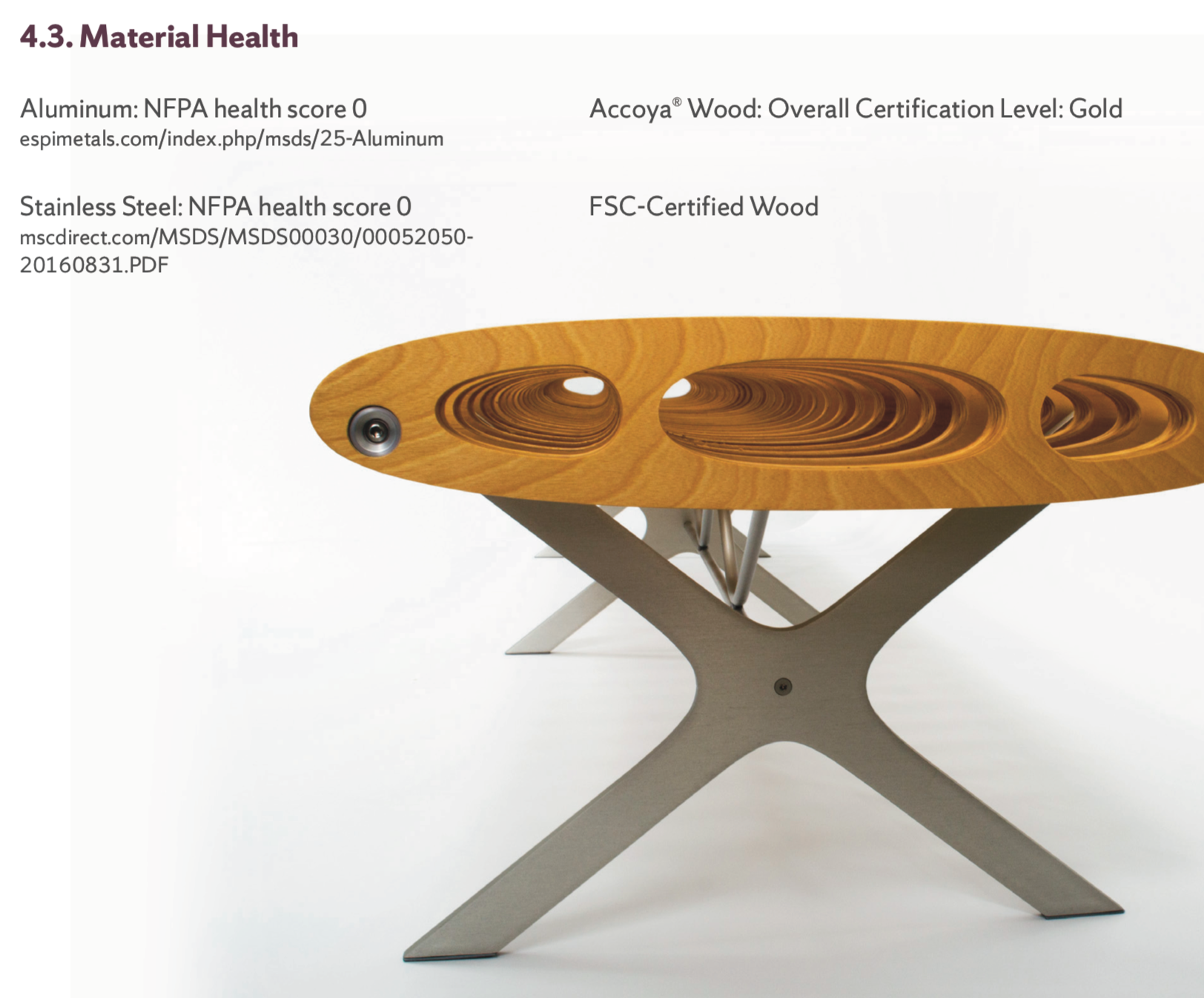 The design construction of the bench32 allows for simplified disassembly. Metal and wood parts can easily be separated and channeled into the appropriate life cycle stream. (Image courtesy Ralf O. Schneider)