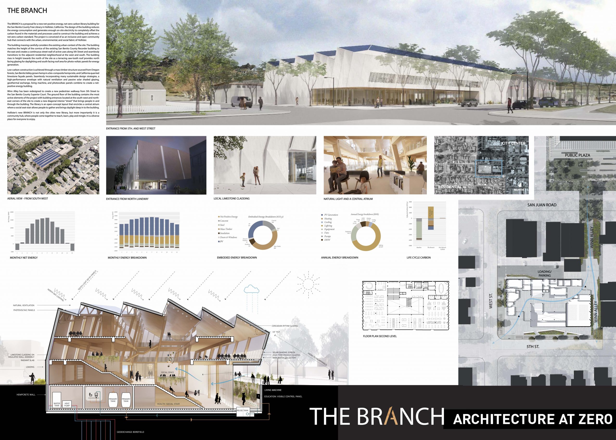Architecture at Zero 2020 Professional Winner: The Branch by Dialog and Byrens Kim Design Works – Overview of the zero net energy San Benito County Free Library (Image courtesy of Architecture at Zero 2020)