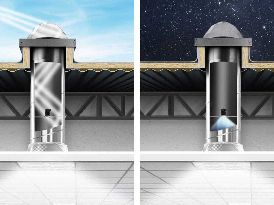 Single Fixture Features Natural and LED Light